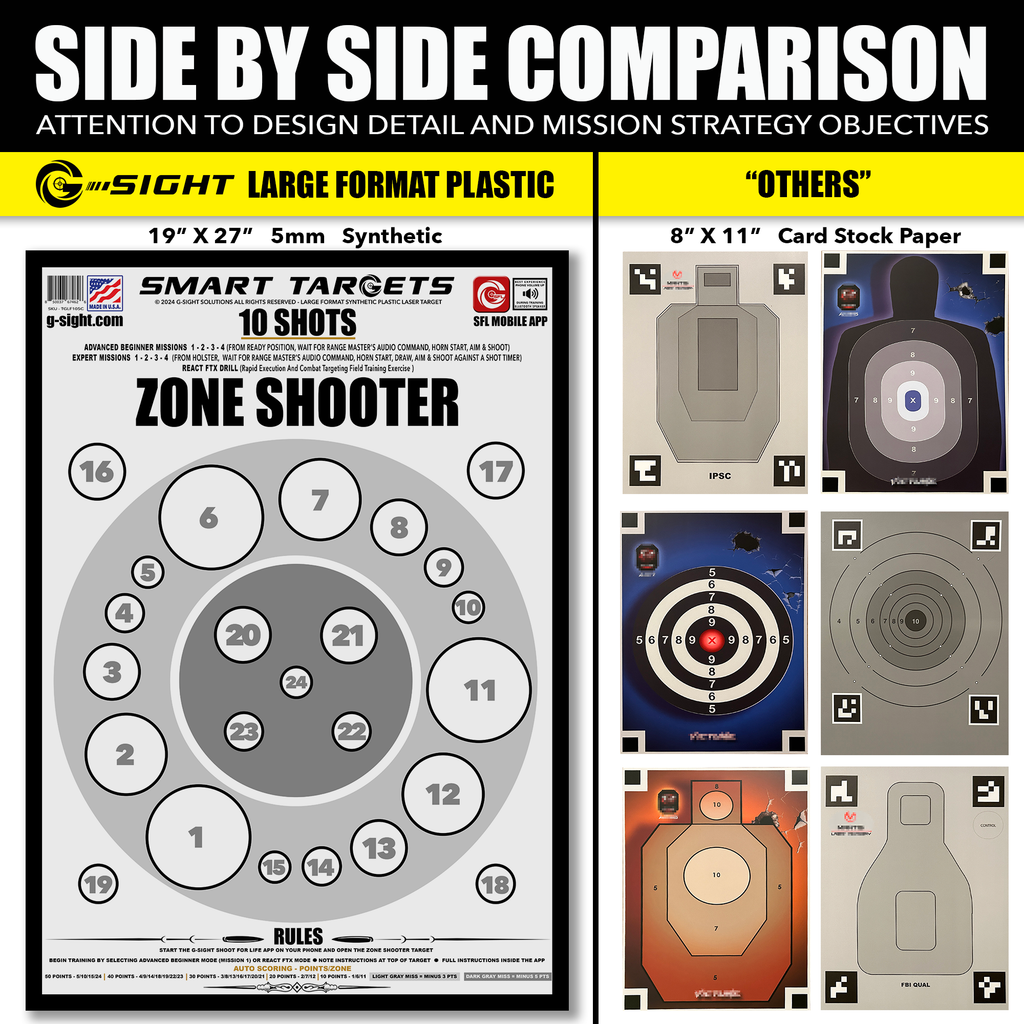 ZONE SHOOTER SYNTHETIC TARGET -  19" x 27"